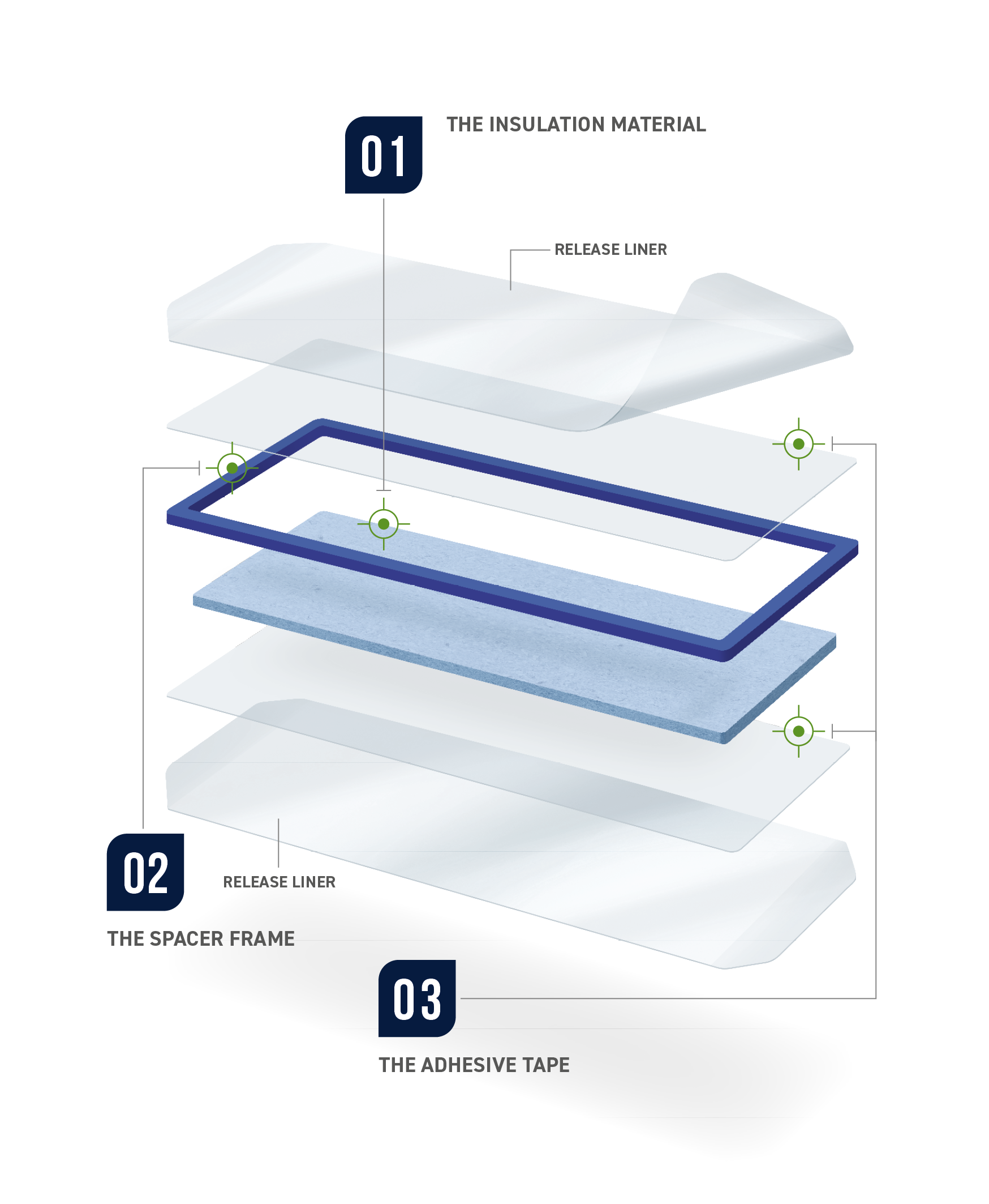 Tecman Framed ATP Pad - Thermal Cell Barrier 2